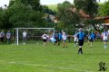 Futbal 2021 7