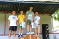 11_Porubka 101